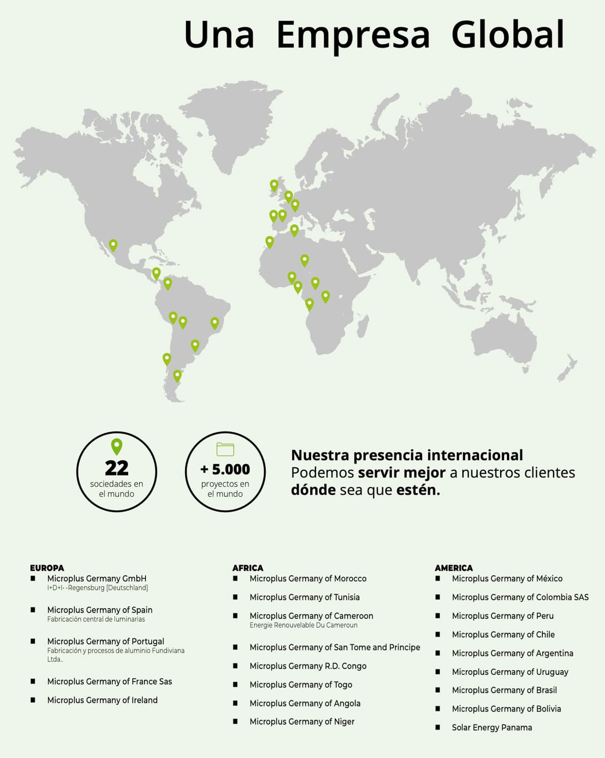 Una Empresa Global  |  Liadtec